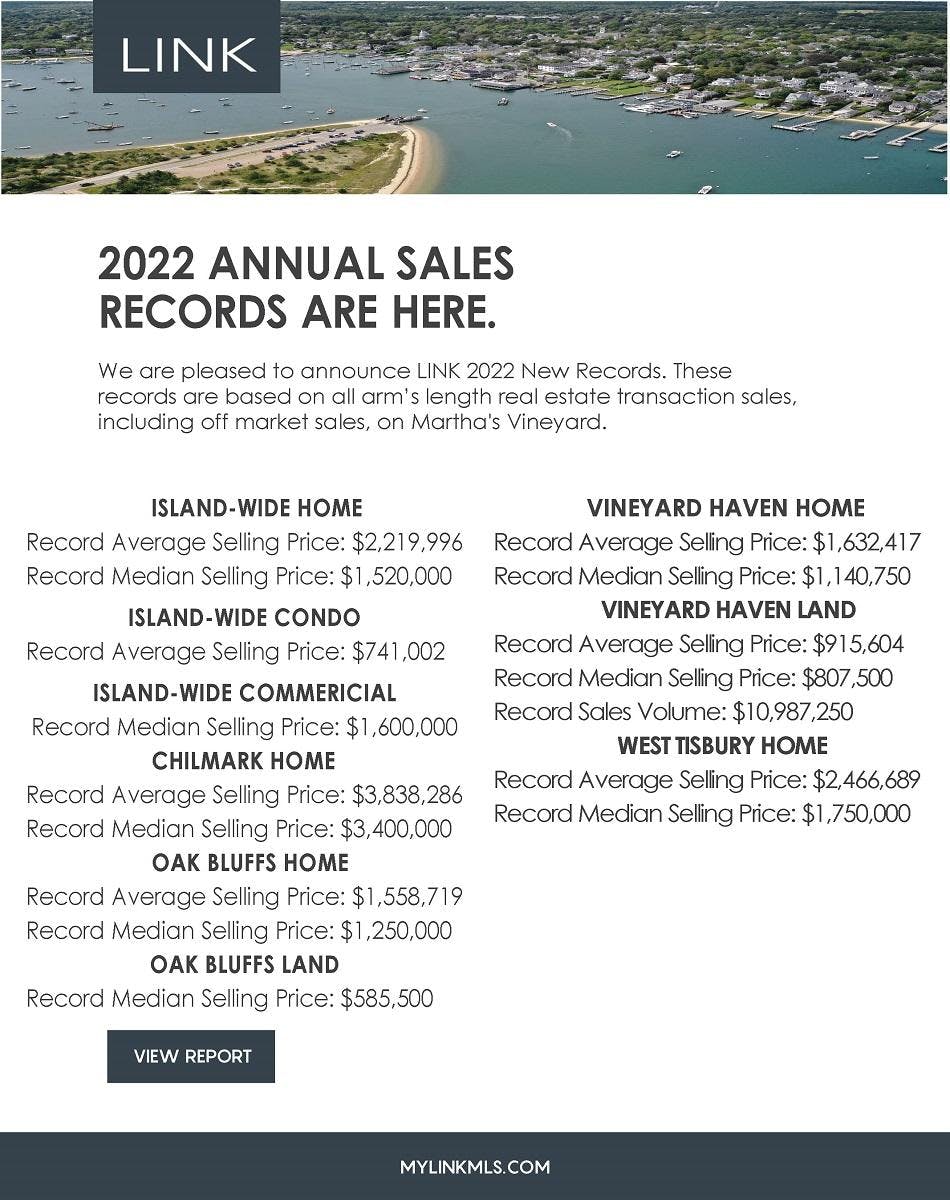 Link Annual Sales 2022